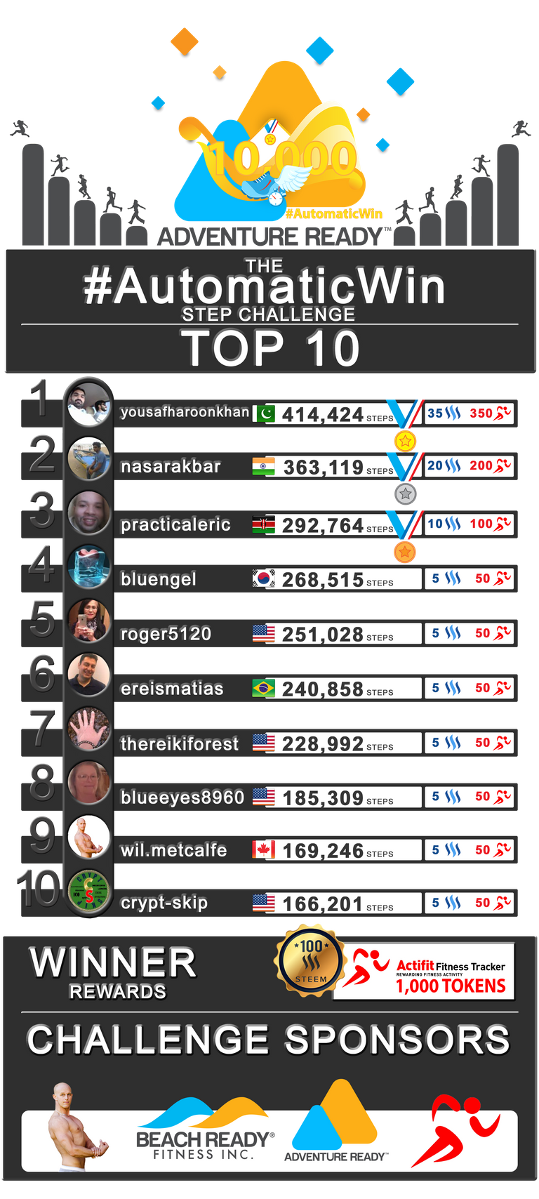 TOP TEN [11.11.2018] test.png